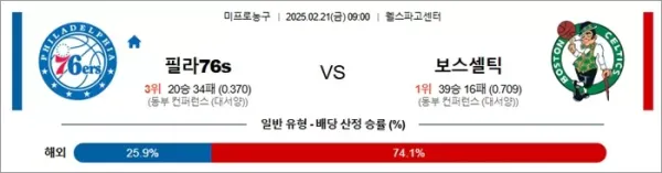 로얄스포츠 스포츠분석