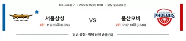 로얄스포츠 스포츠분석