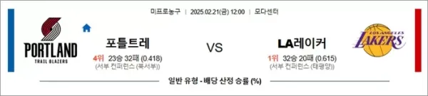 로얄스포츠 스포츠분석