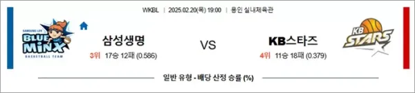 로얄스포츠 스포츠분석