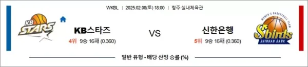 로얄스포츠 스포츠분석