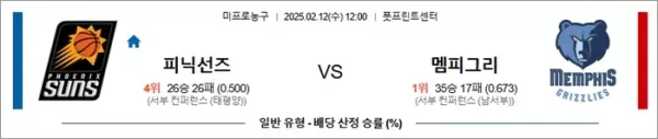 로얄스포츠 스포츠분석
