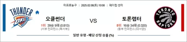 로얄스포츠 스포츠분석