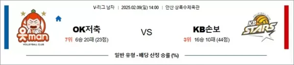 로얄스포츠 스포츠분석