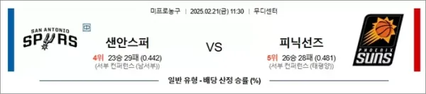 로얄스포츠 스포츠분석