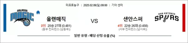 로얄스포츠 스포츠분석
