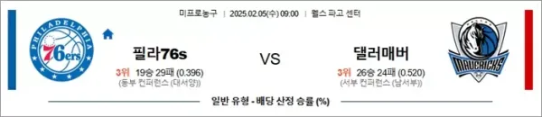 로얄스포츠 스포츠분석