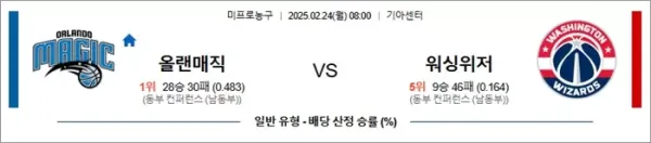 로얄스포츠 스포츠분석