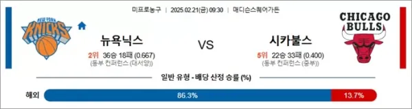 로얄스포츠 스포츠분석