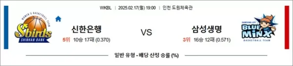 로얄스포츠 스포츠분석
