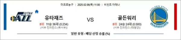 로얄스포츠 스포츠분석