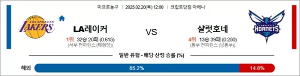 로얄스포츠 스포츠분석