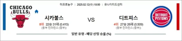 로얄스포츠 스포츠분석
