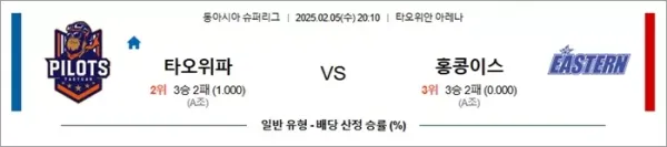 로얄스포츠 스포츠분석