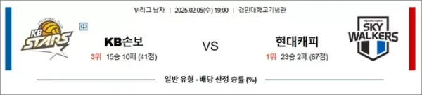 로얄스포츠 스포츠분석