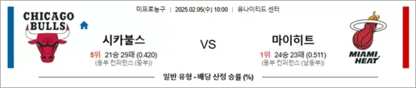 로얄스포츠 스포츠분석