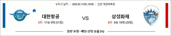 로얄스포츠 스포츠분석