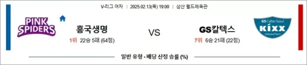 로얄스포츠 스포츠분석