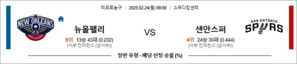 로얄스포츠 스포츠분석