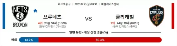 로얄스포츠 스포츠분석