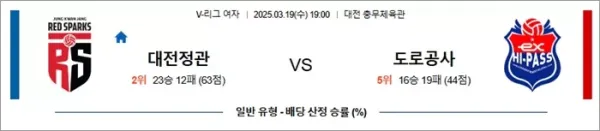 로얄스포츠 스포츠분석