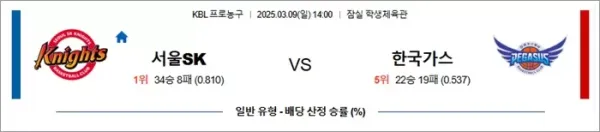 로얄스포츠 스포츠분석