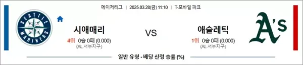 로얄스포츠 스포츠분석