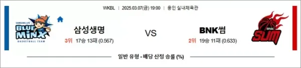 로얄스포츠 스포츠분석