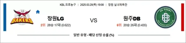 로얄스포츠 스포츠분석