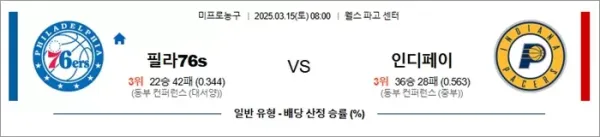 로얄스포츠 스포츠분석