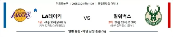 로얄스포츠 스포츠분석