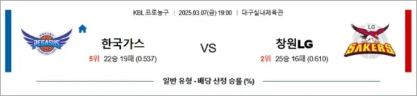 로얄스포츠 스포츠분석