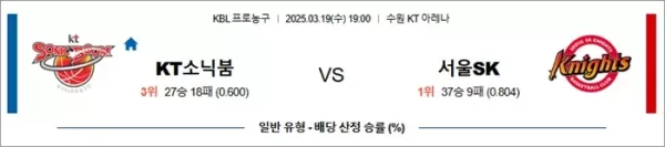 로얄스포츠 스포츠분석