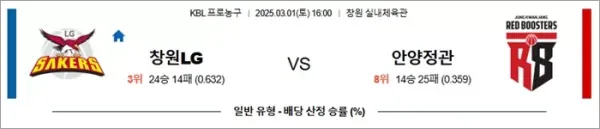 로얄스포츠 스포츠분석