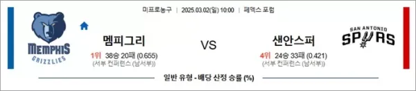 로얄스포츠 스포츠분석