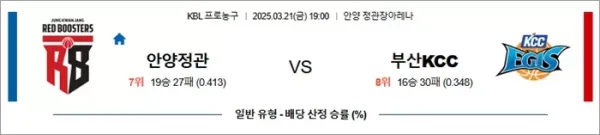 로얄스포츠 스포츠분석