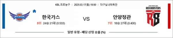 로얄스포츠 스포츠분석
