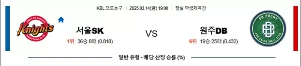 로얄스포츠 스포츠분석