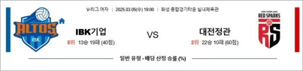 로얄스포츠 스포츠분석