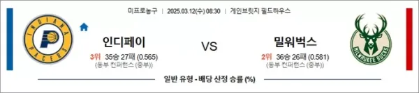 로얄스포츠 스포츠분석
