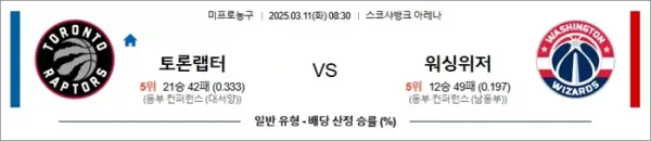로얄스포츠 스포츠분석