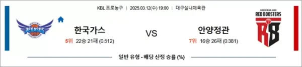 로얄스포츠 스포츠분석