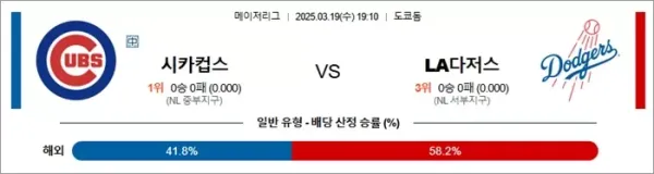로얄스포츠 스포츠분석