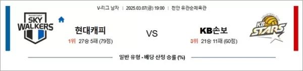 로얄스포츠 스포츠분석