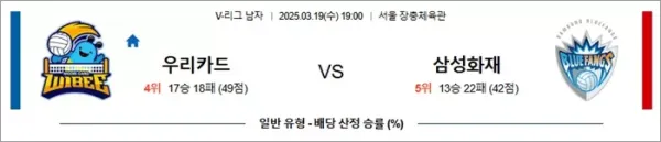 로얄스포츠 스포츠분석