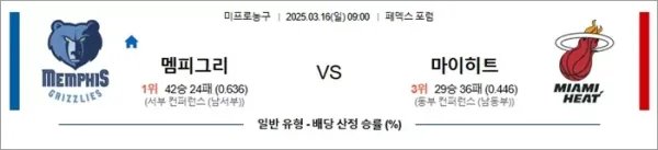로얄스포츠 스포츠분석