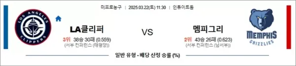 로얄스포츠 스포츠분석