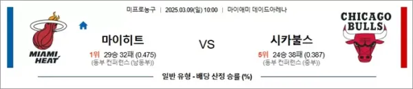 로얄스포츠 스포츠분석