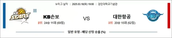 로얄스포츠 스포츠분석