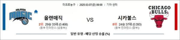 로얄스포츠 스포츠분석